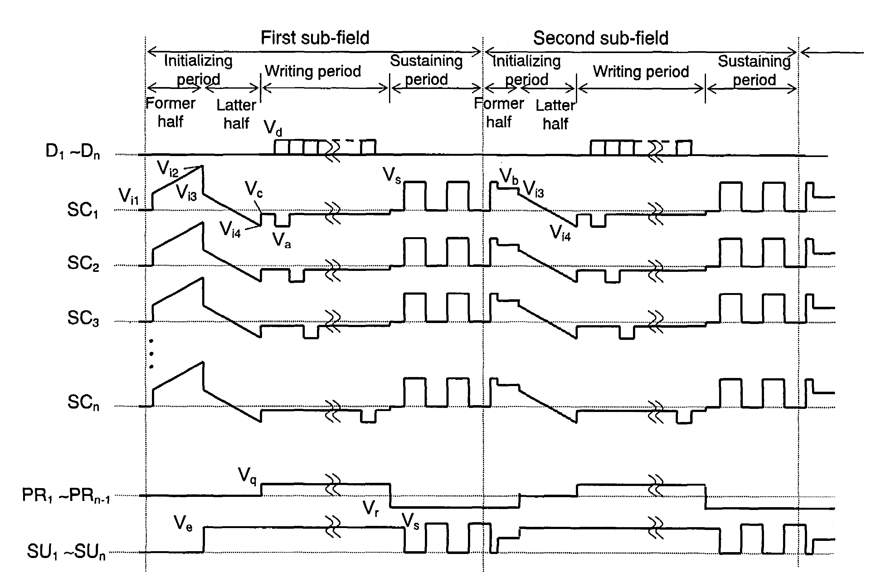 Plasma display panel drive method