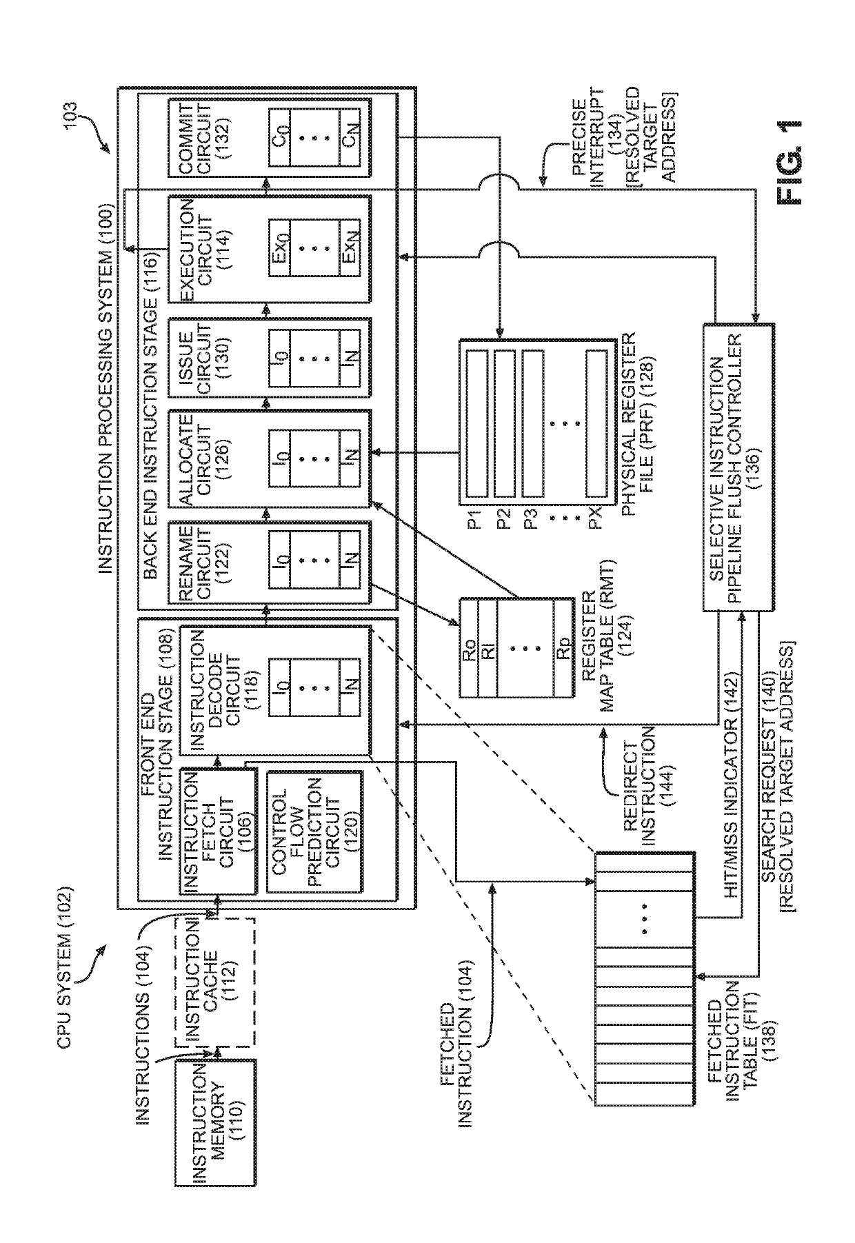 Selective flushing of instructions in an instruction pipeline in a processor back to an execution-resolved target address, in response to a precise interrupt