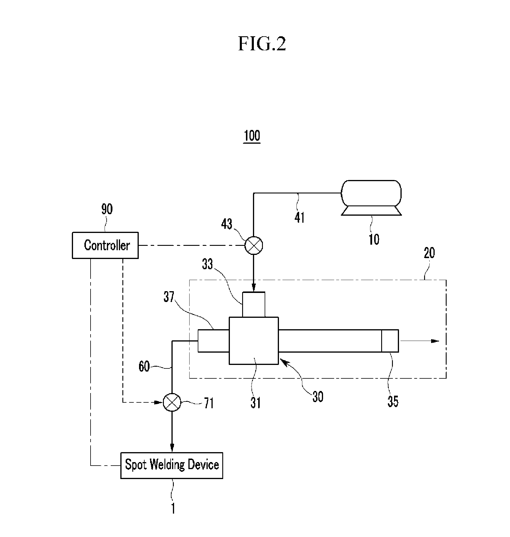 Cooling system for spot welding device