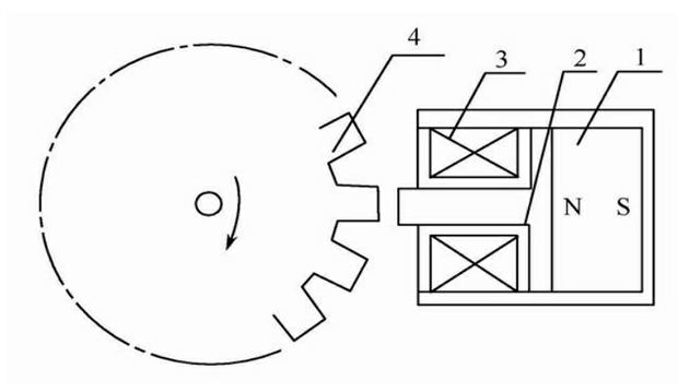 Pulse output type rotation speed sensor