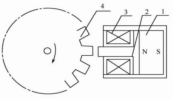 Pulse output type rotation speed sensor