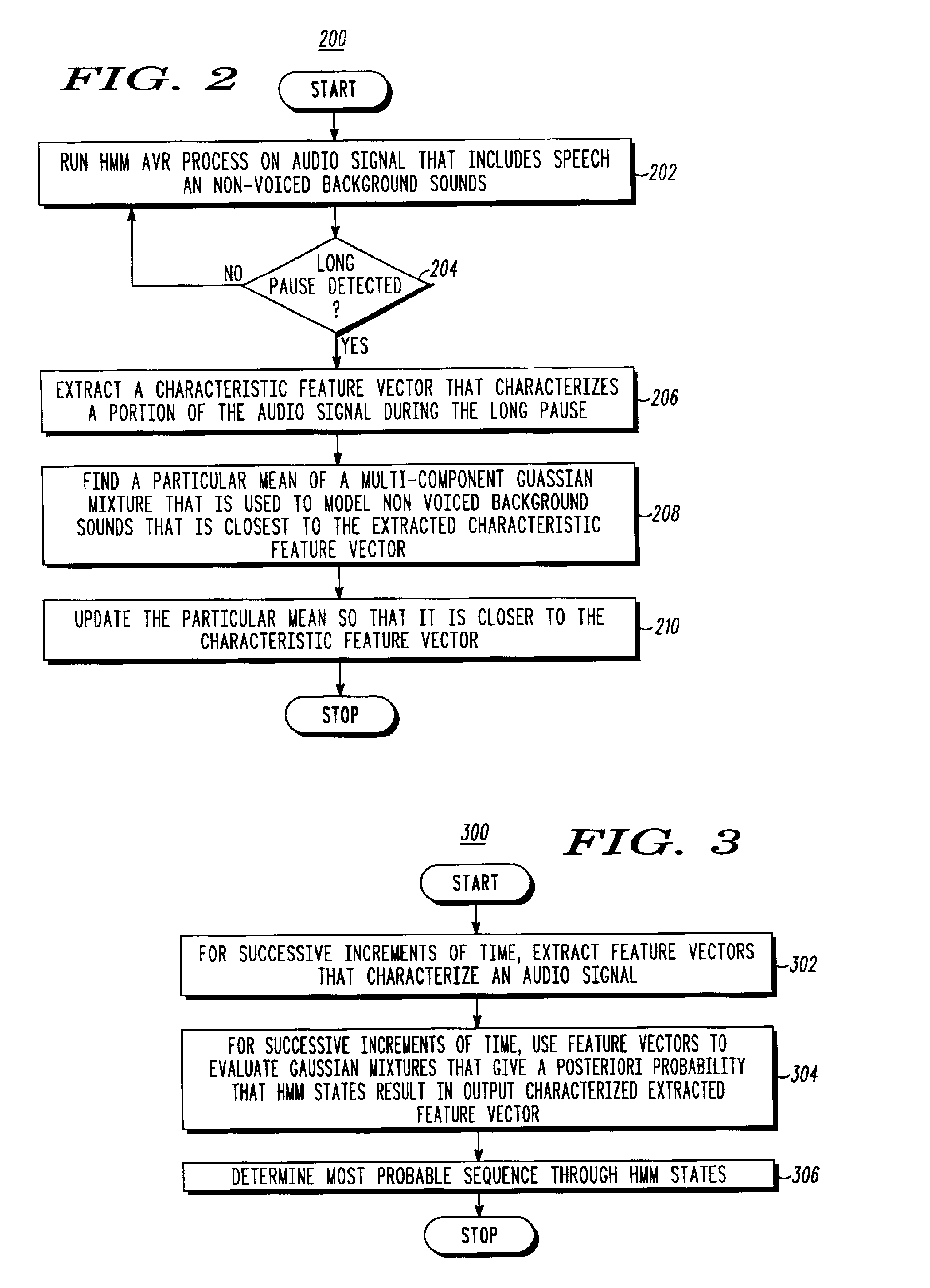 Speech recognition by dynamical noise model adaptation