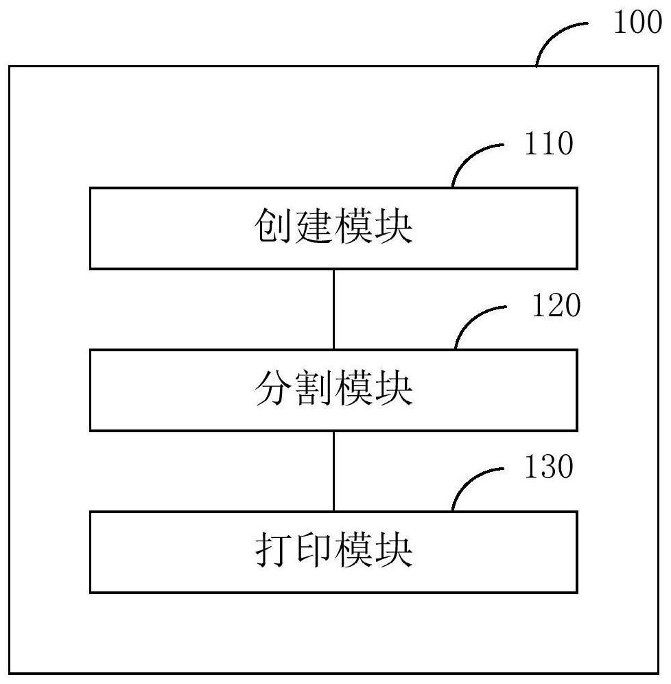 A split printing method and transaction terminal