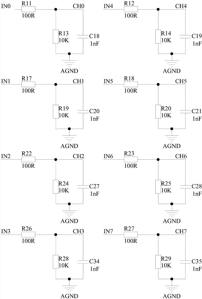 Multi-channel mixed signal acquisition system for medical rehabilitation equipment