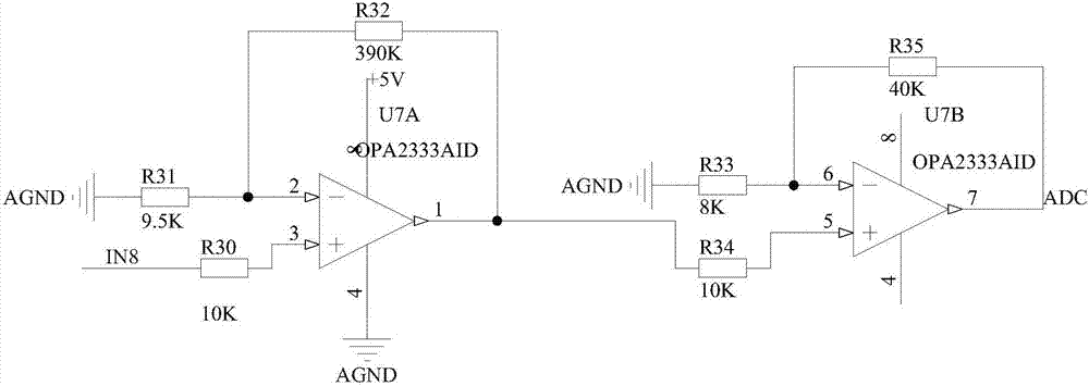 Multi-channel mixed signal acquisition system for medical rehabilitation equipment