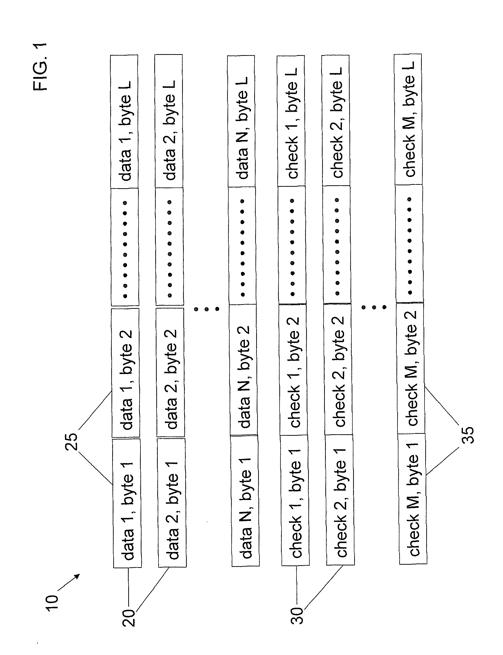 Accelerated erasure coding system and method