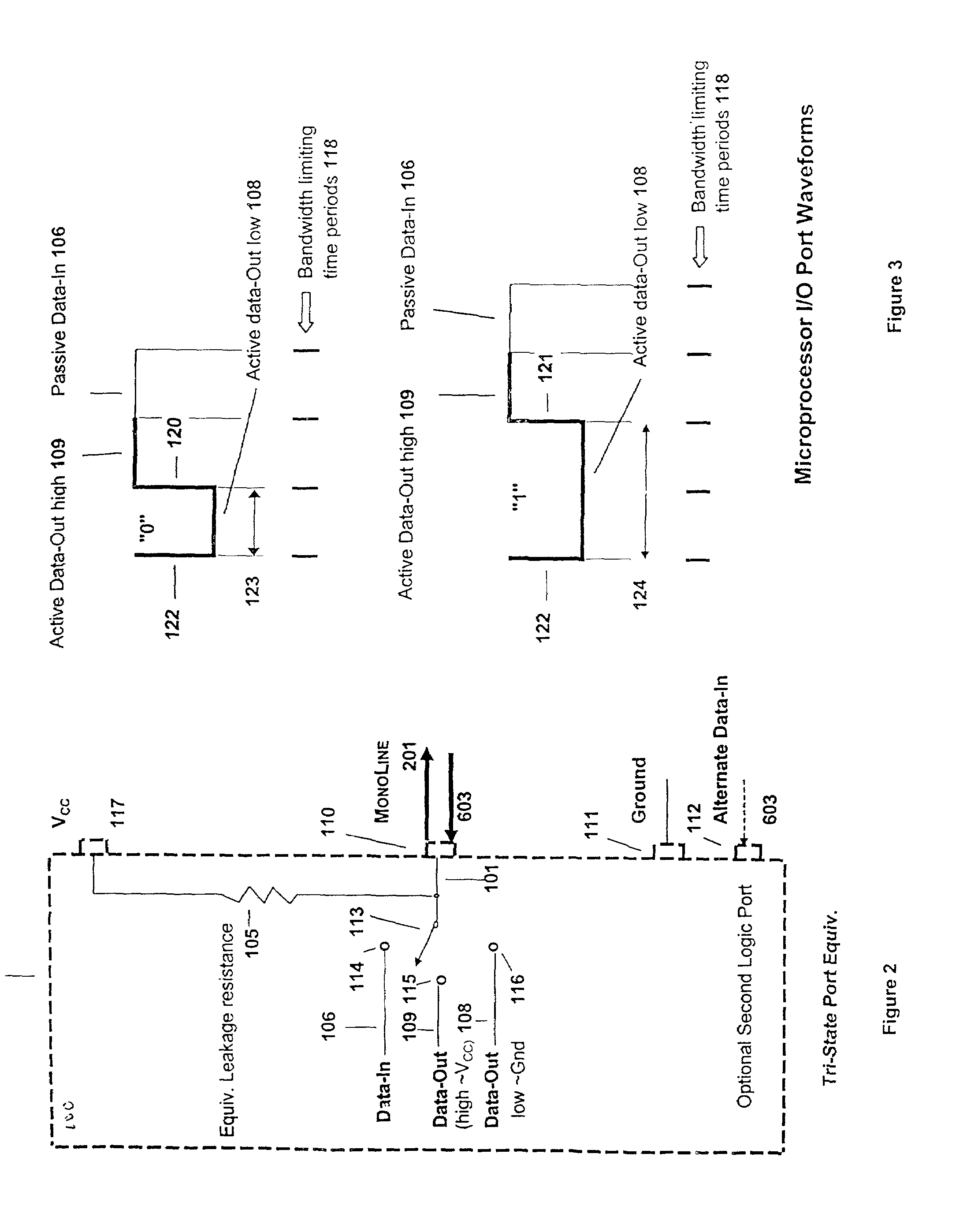 Apparatus, method and signal set for monoline serial interface