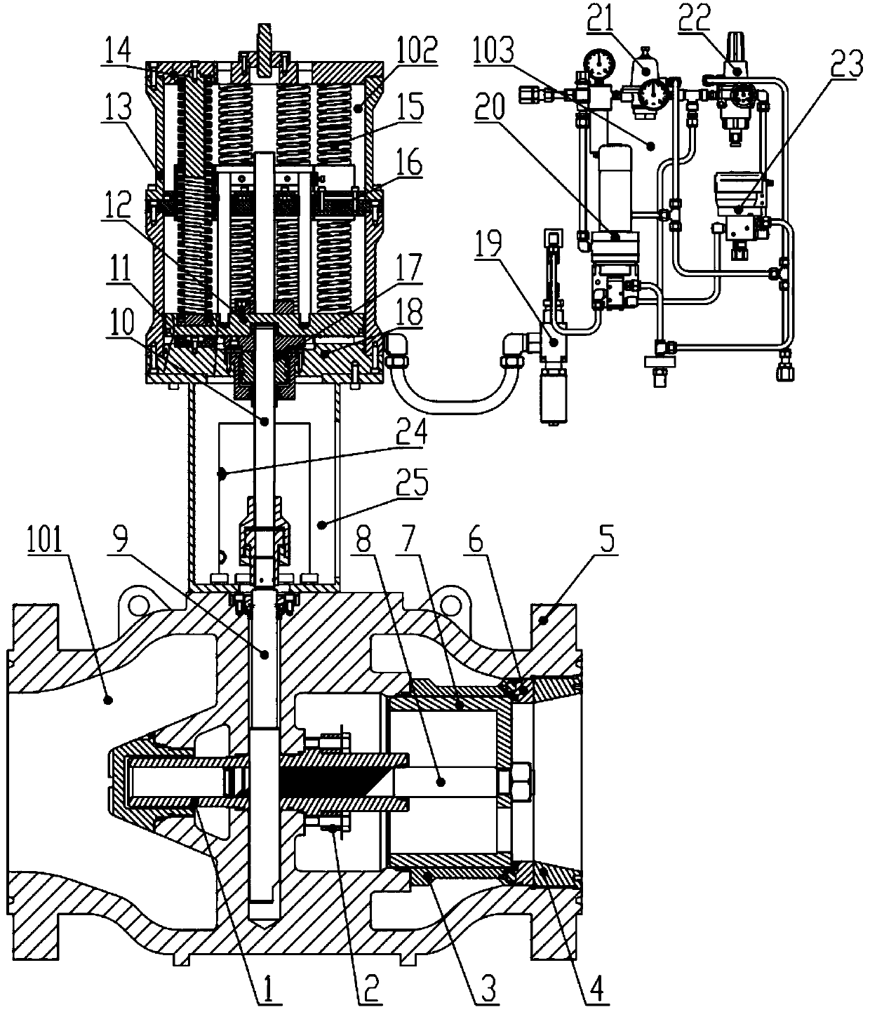 Pneumatic axial flow type emergency cutoff valve