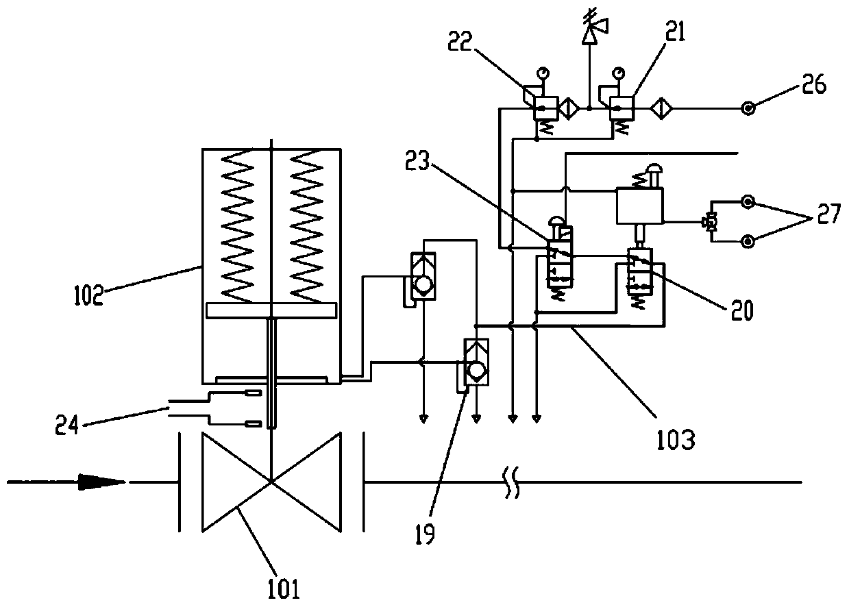 Pneumatic axial flow type emergency cutoff valve