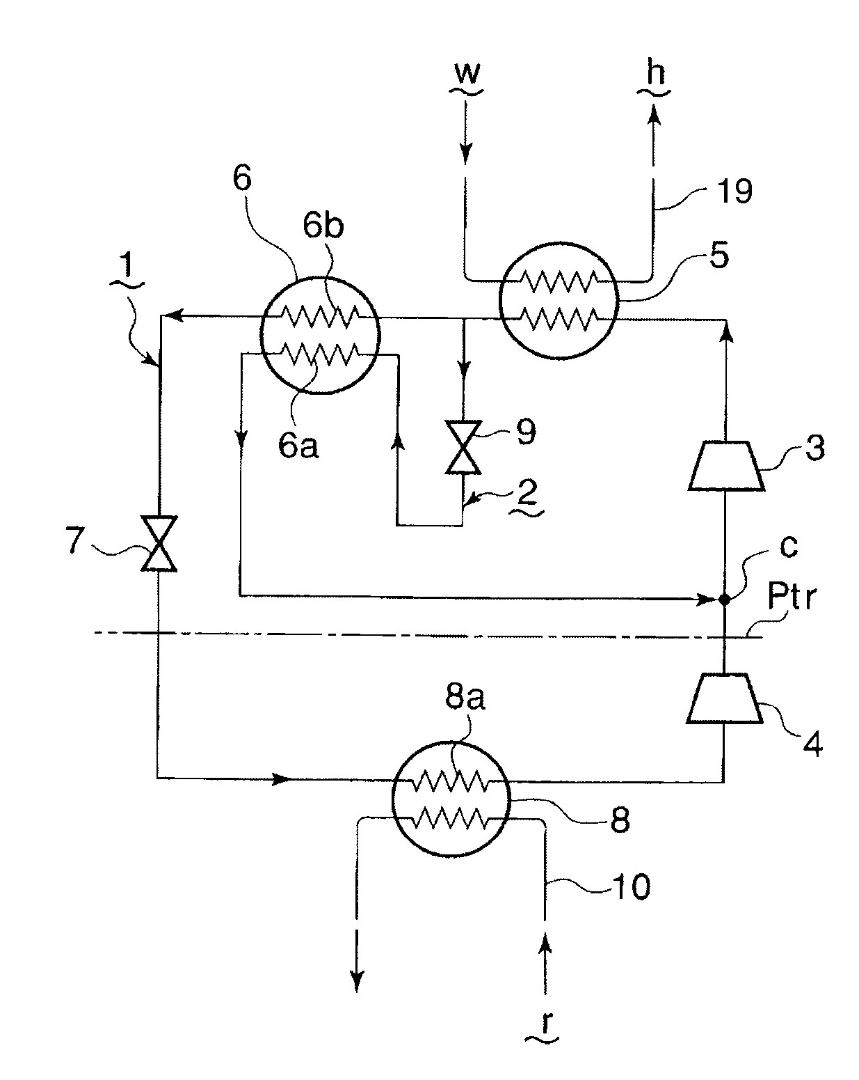 CO2 cooling and heating apparatus and method having multiple refrigerating cycle circuits