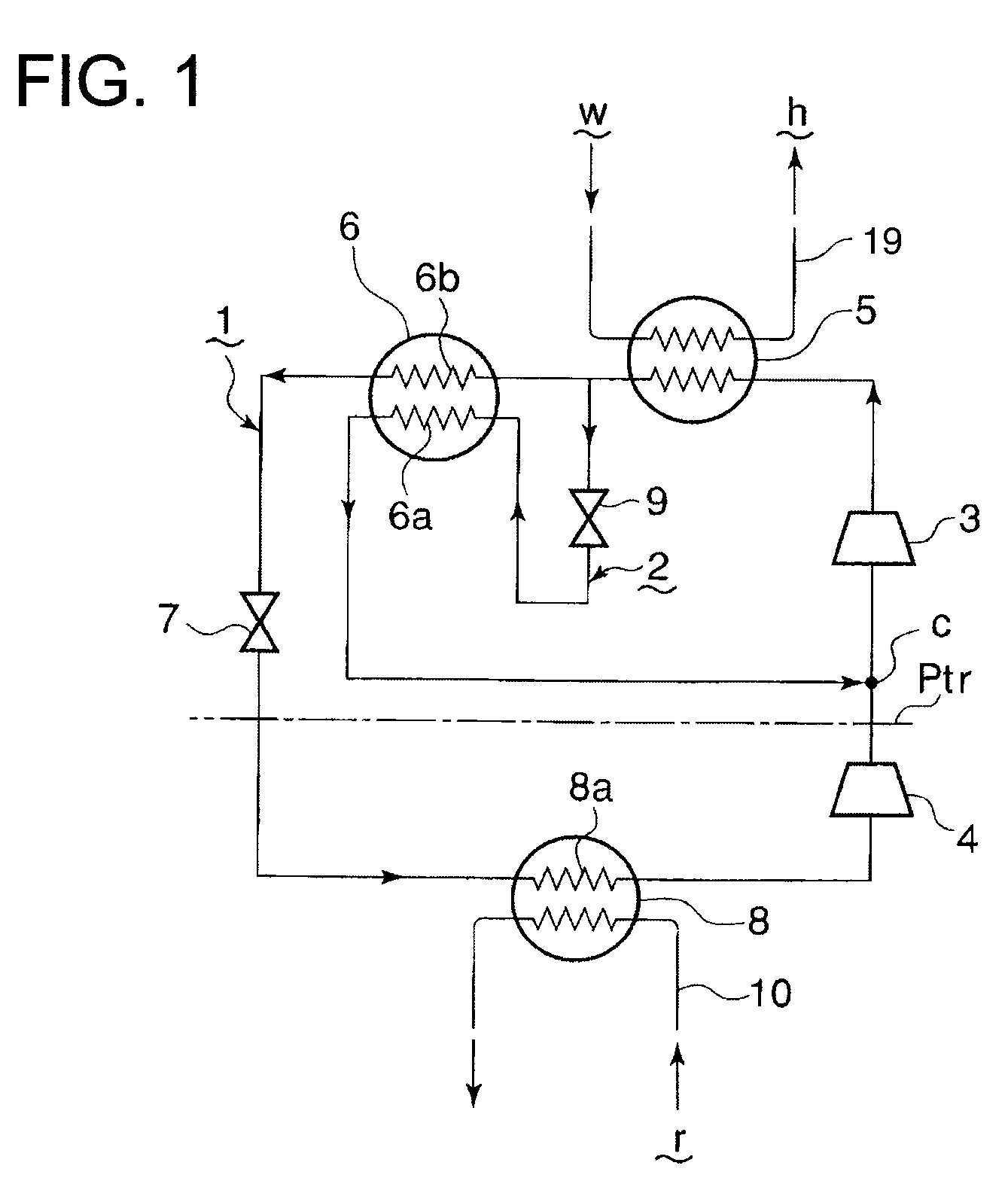 CO2 cooling and heating apparatus and method having multiple refrigerating cycle circuits