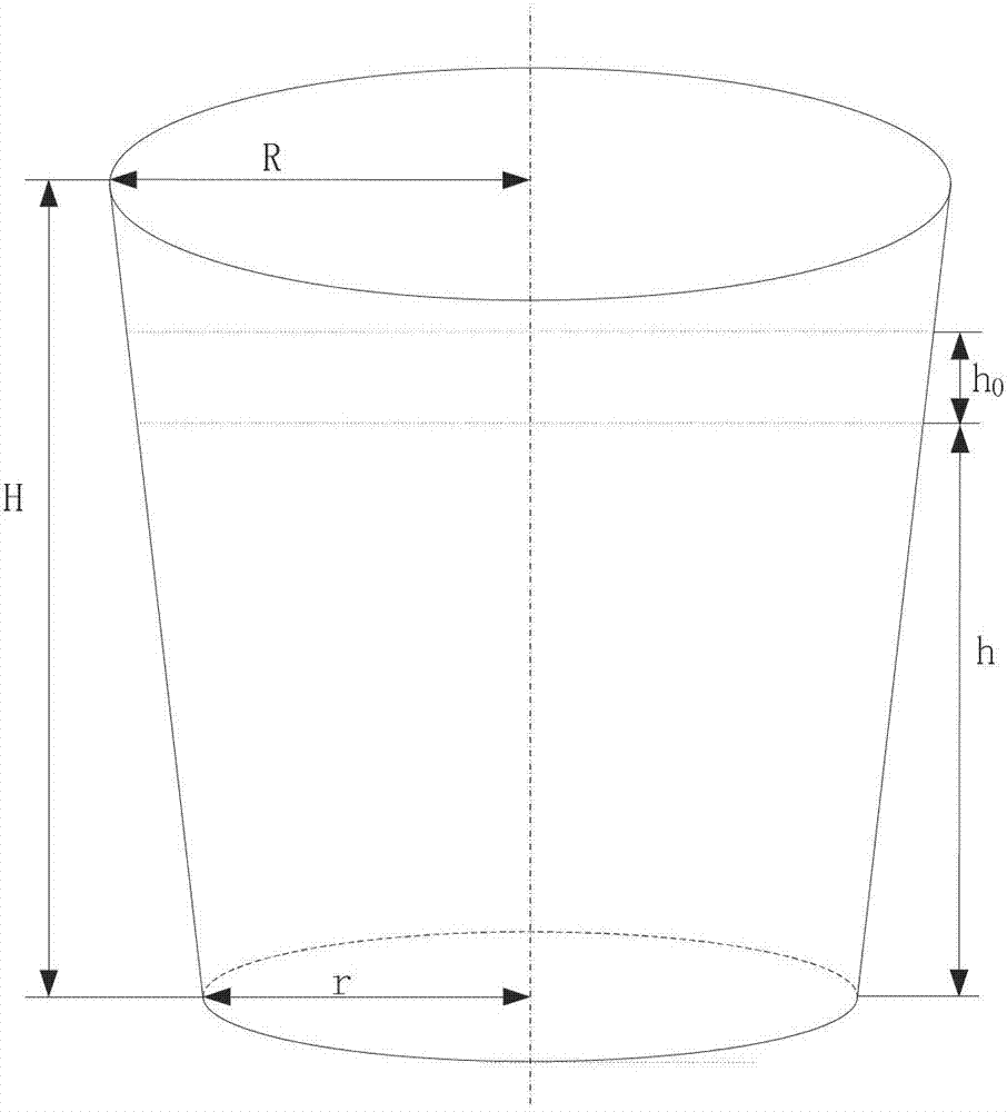 System and method for predicating amount of refining slag required during refining and desulfuration of LF (Ladle Furnace) on line