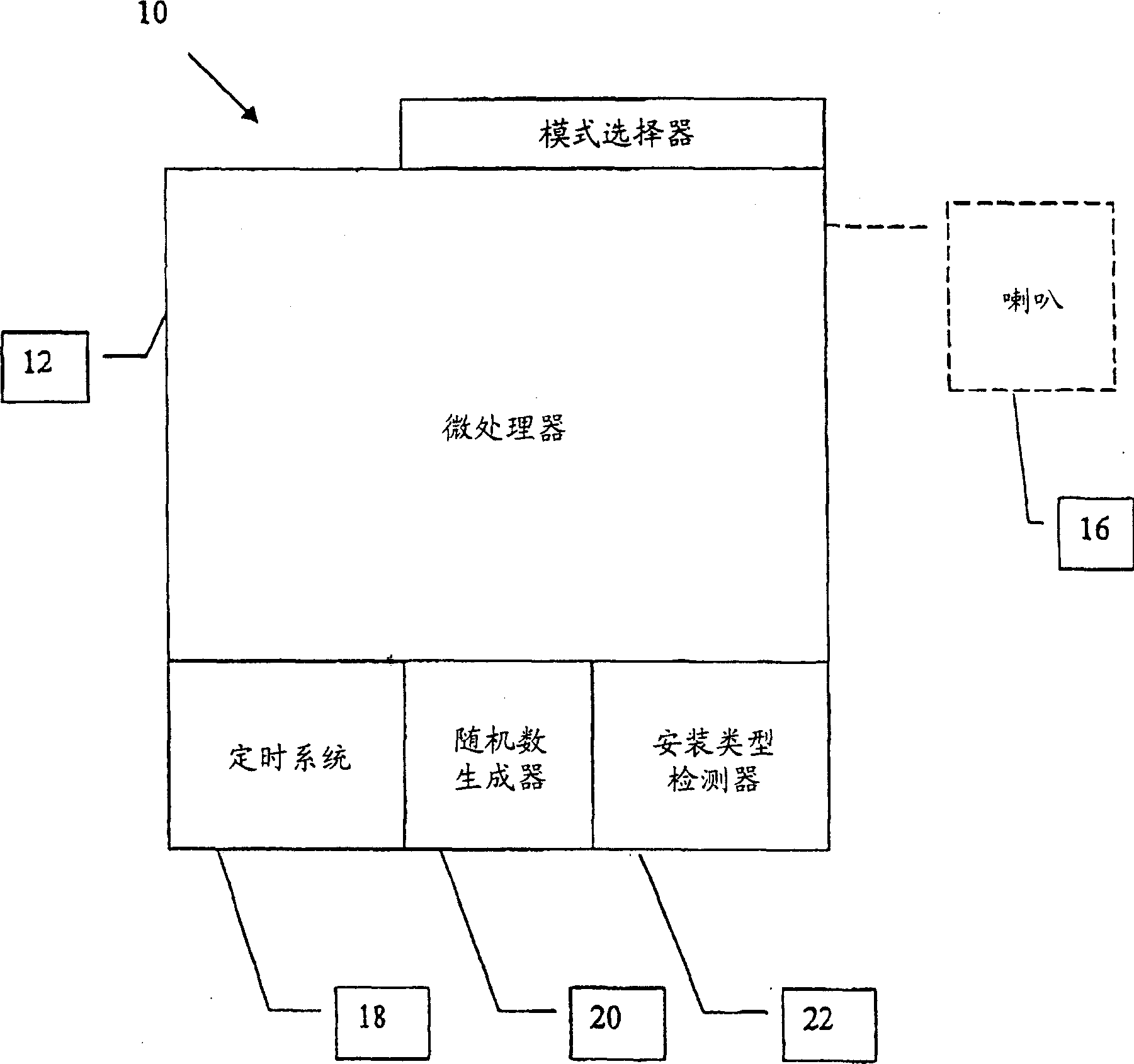 Controller for automatically manipulating a horn signal for navigational purposes