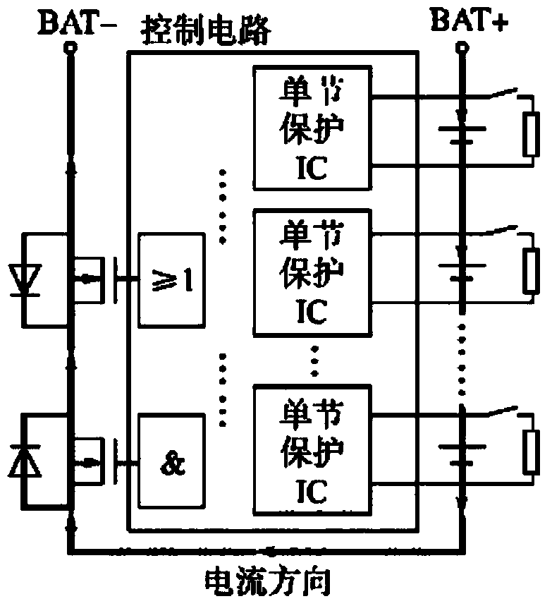 Battery pack balance protecting system and method