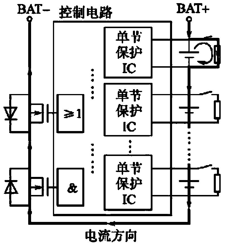 Battery pack balance protecting system and method