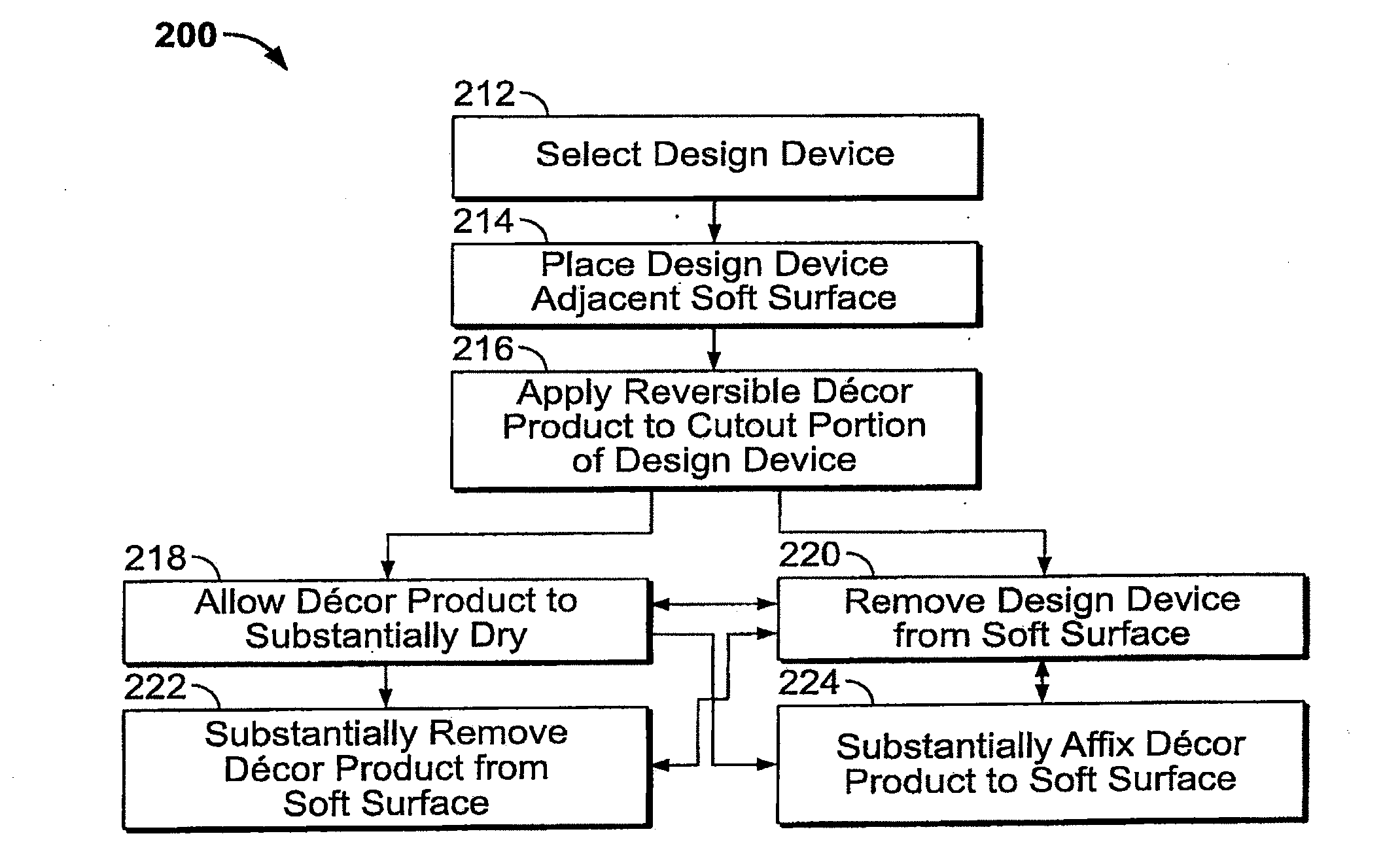 Carpet decor and setting solution compositions