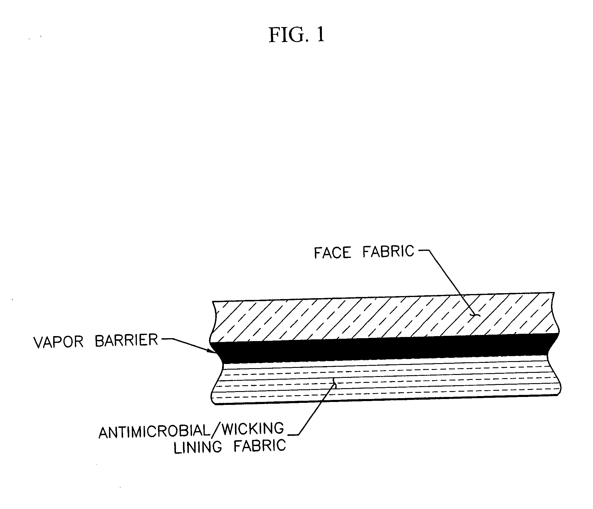 Multifunctional composite vapor barrier textile