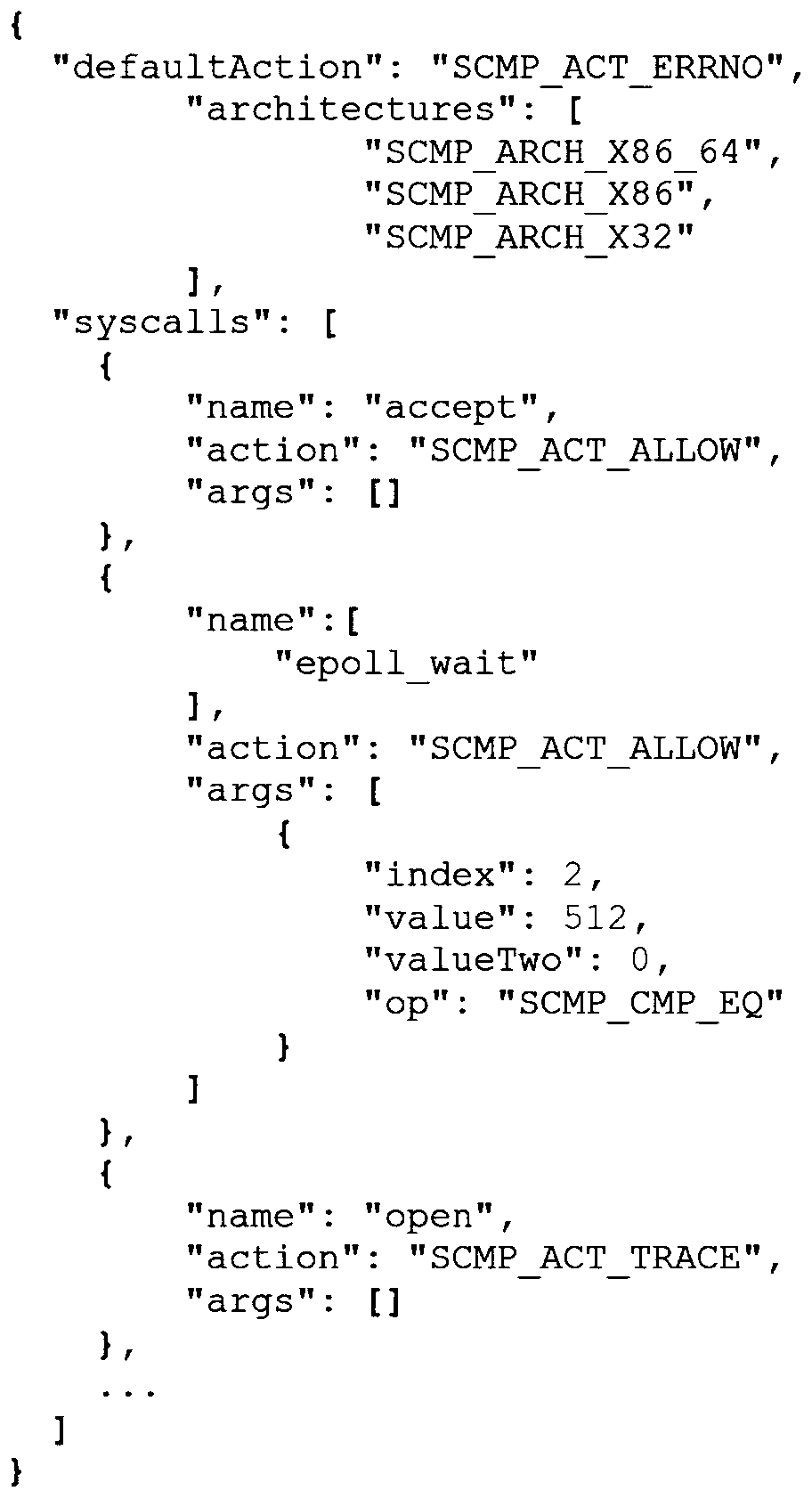 Fine-grained sandbox policy execution method for linux containers