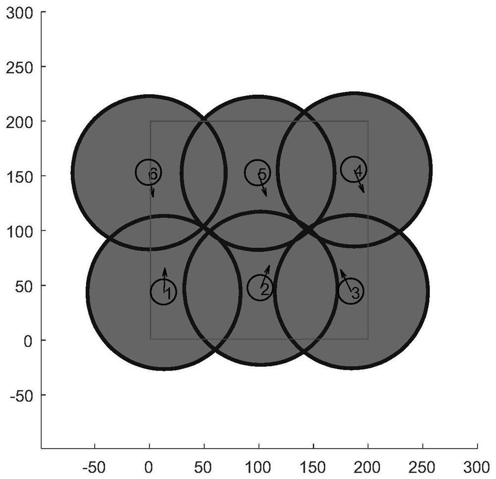 UAV swarm cooperative coverage route planning method based on artificial bee colony algorithm