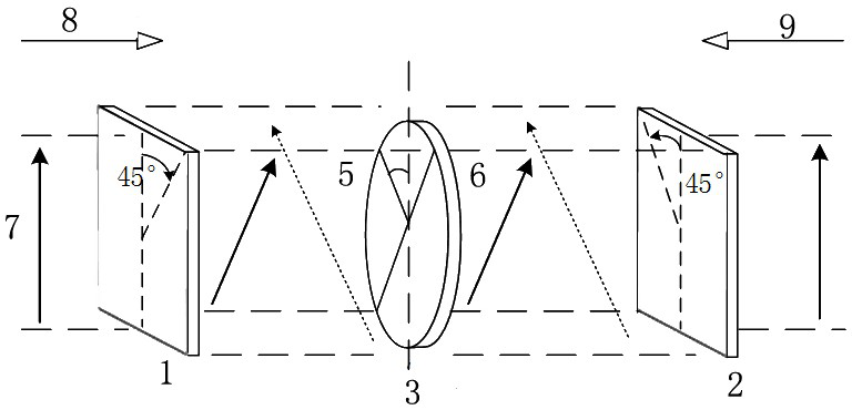 A Sagnac Interferometric High-Current Optical Fiber Current Transformer Measurement Method Based on Non-reciprocal Phase-Shift Devices