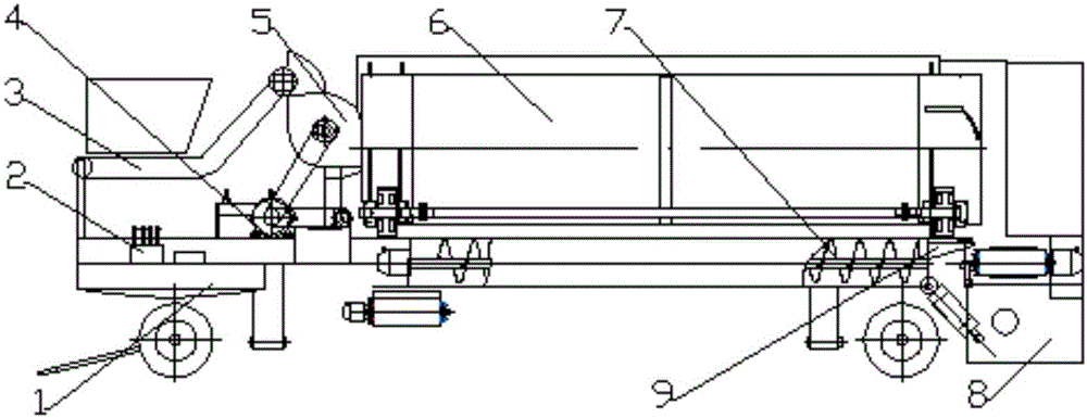 Moveable garbage sorting machine