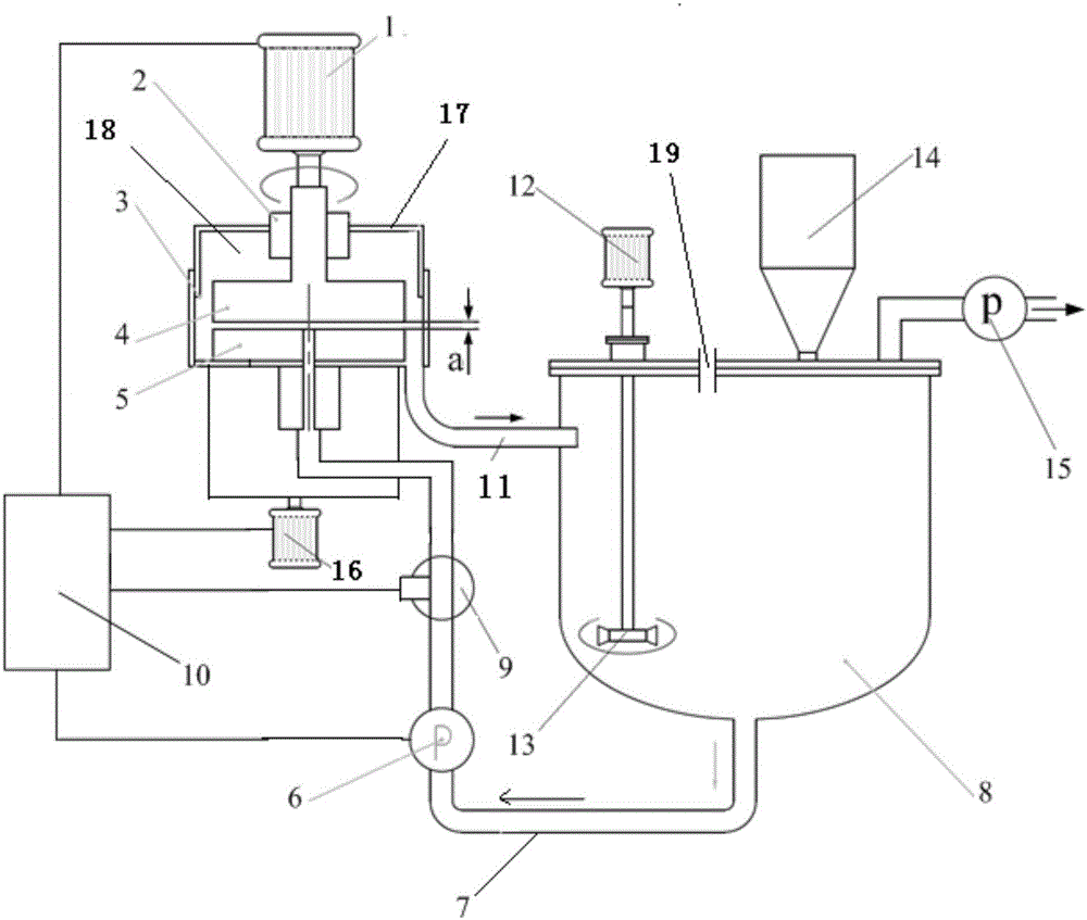 High-speed centrifugal film dispersion machine