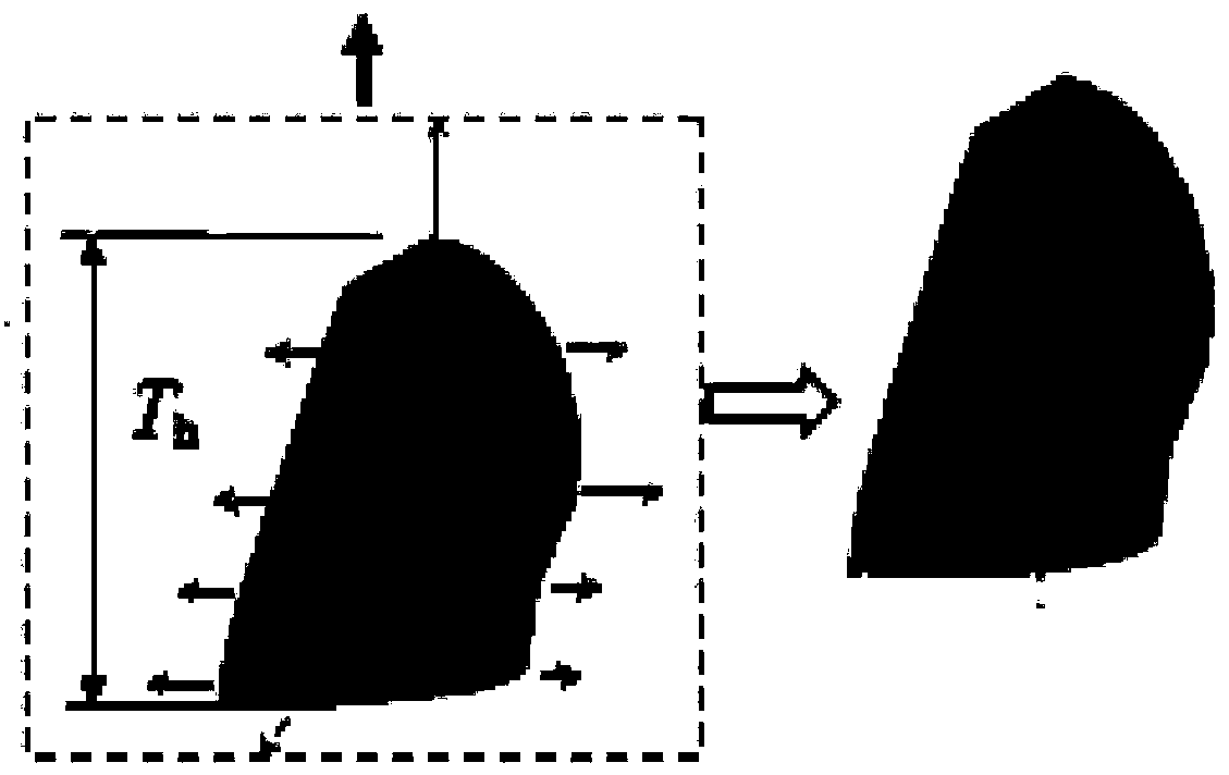 Serial bone plate design method based on average thighbone model