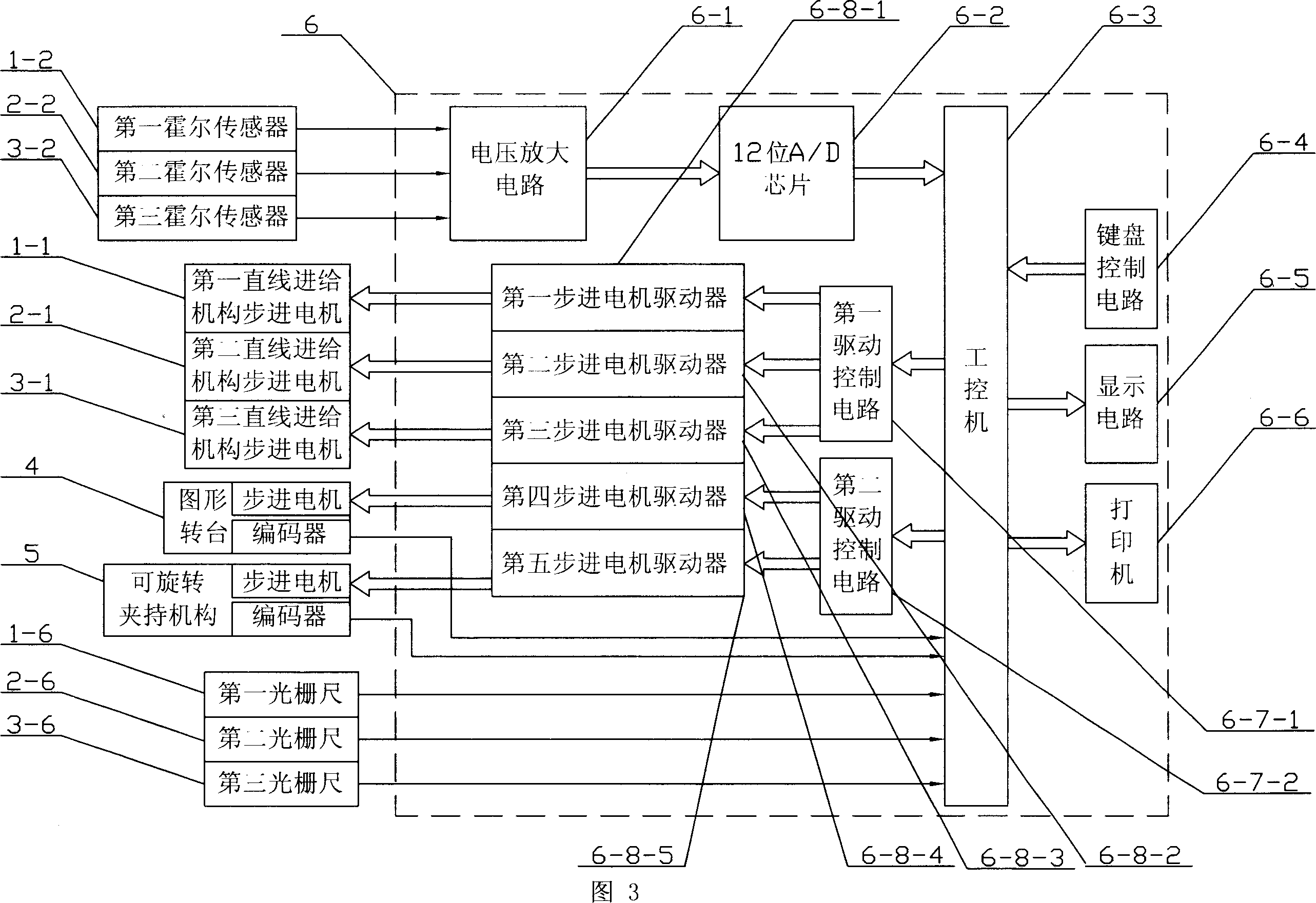 Three-dimension measuring apparatus and method for space magnetic field of minitype permanent-magnet