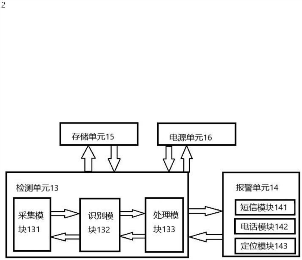 Intelligent learning type elder falling detection alarm method, device and application