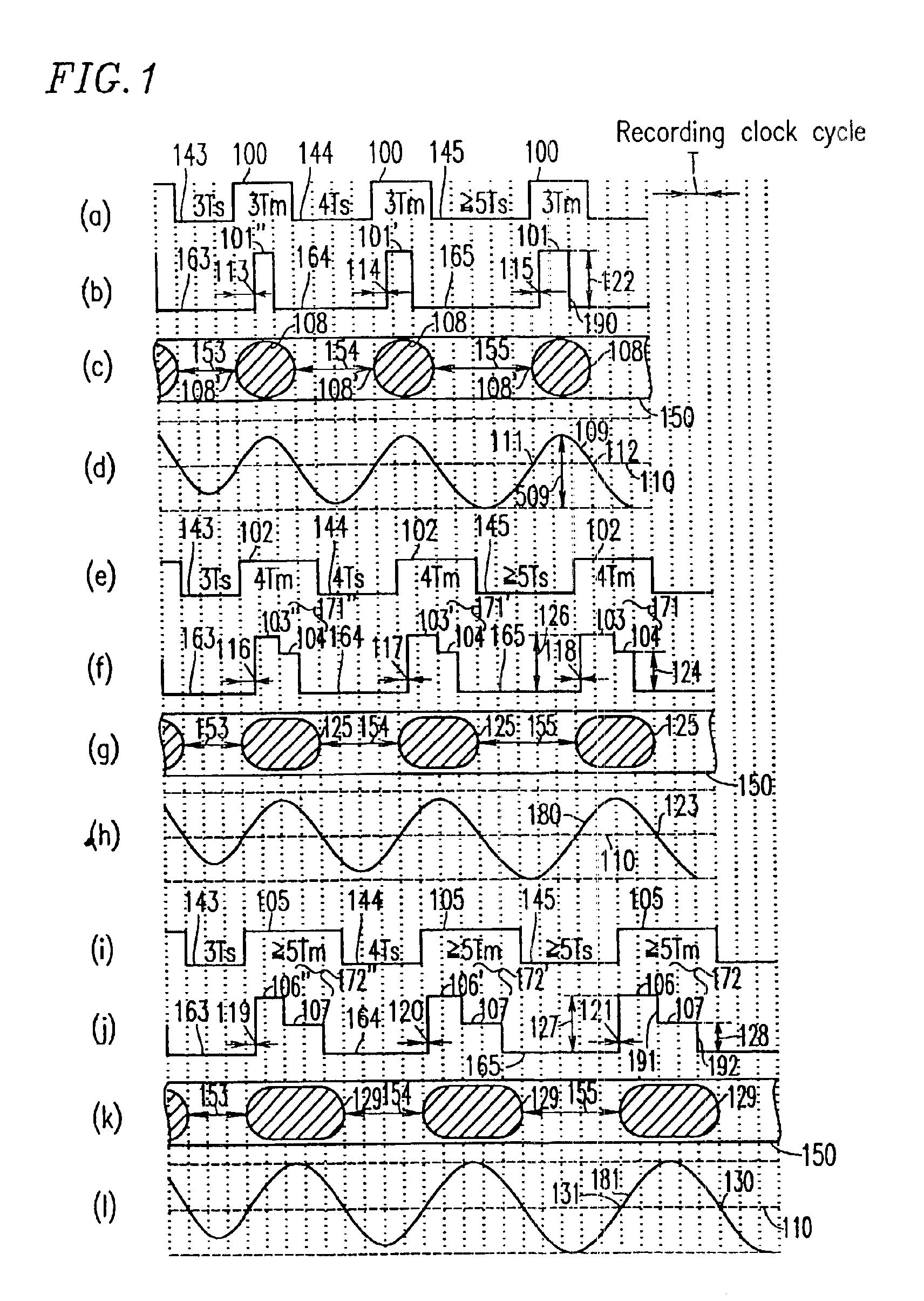 Method for recording/reproducing data on/from optical disk