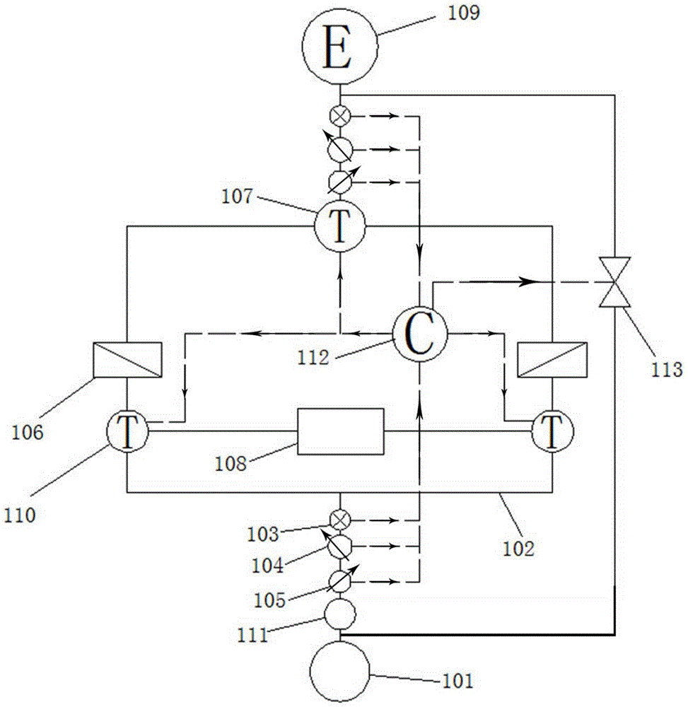 A molecular membrane vehicle nitrogen and oxygen separation device and separation method