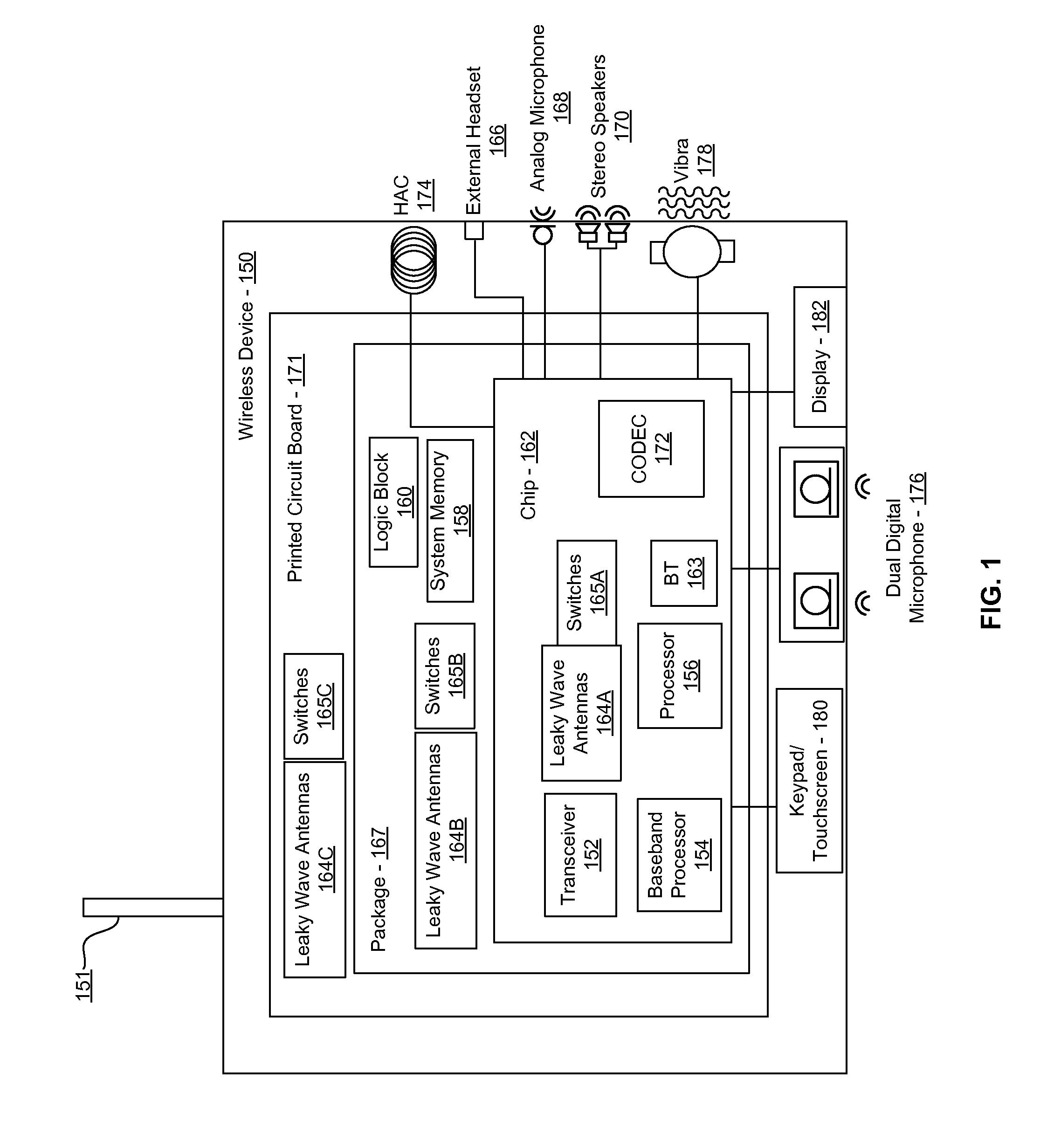 Method and system for communicating via leaky wave antennas within a flip-chip bonded structure