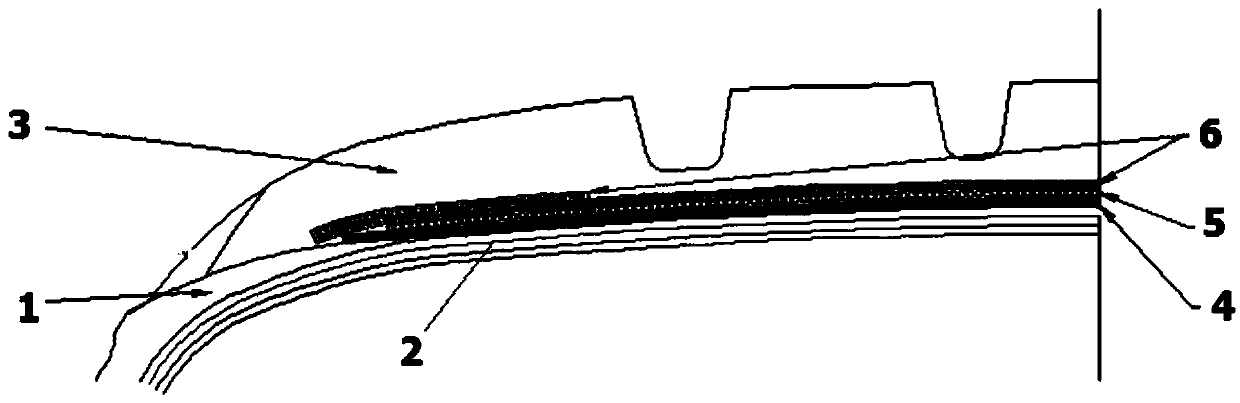 Passenger vehicle tire