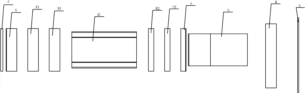 Anisotropism focusing large-dynamic stripe image converter