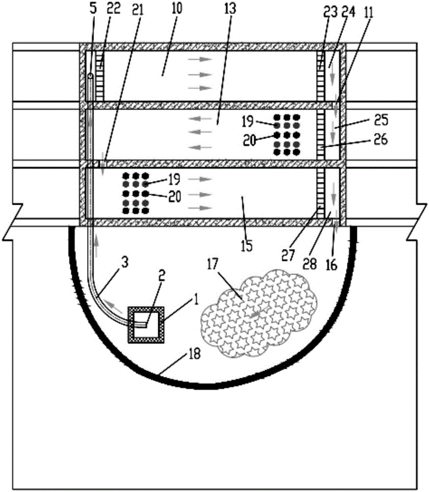 Multi-stage ecological water tank and ecological pond combined system