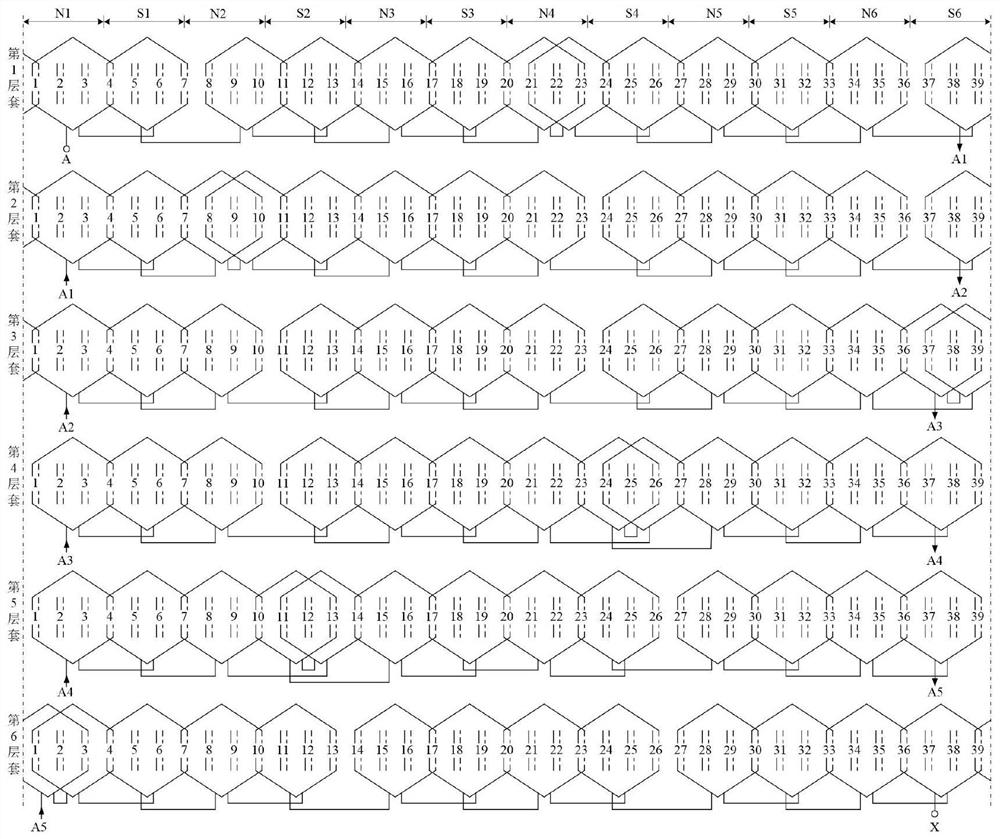 39-slot 12-pole three-phase permanent magnet synchronous motor six-layer nested winding embedding connection method