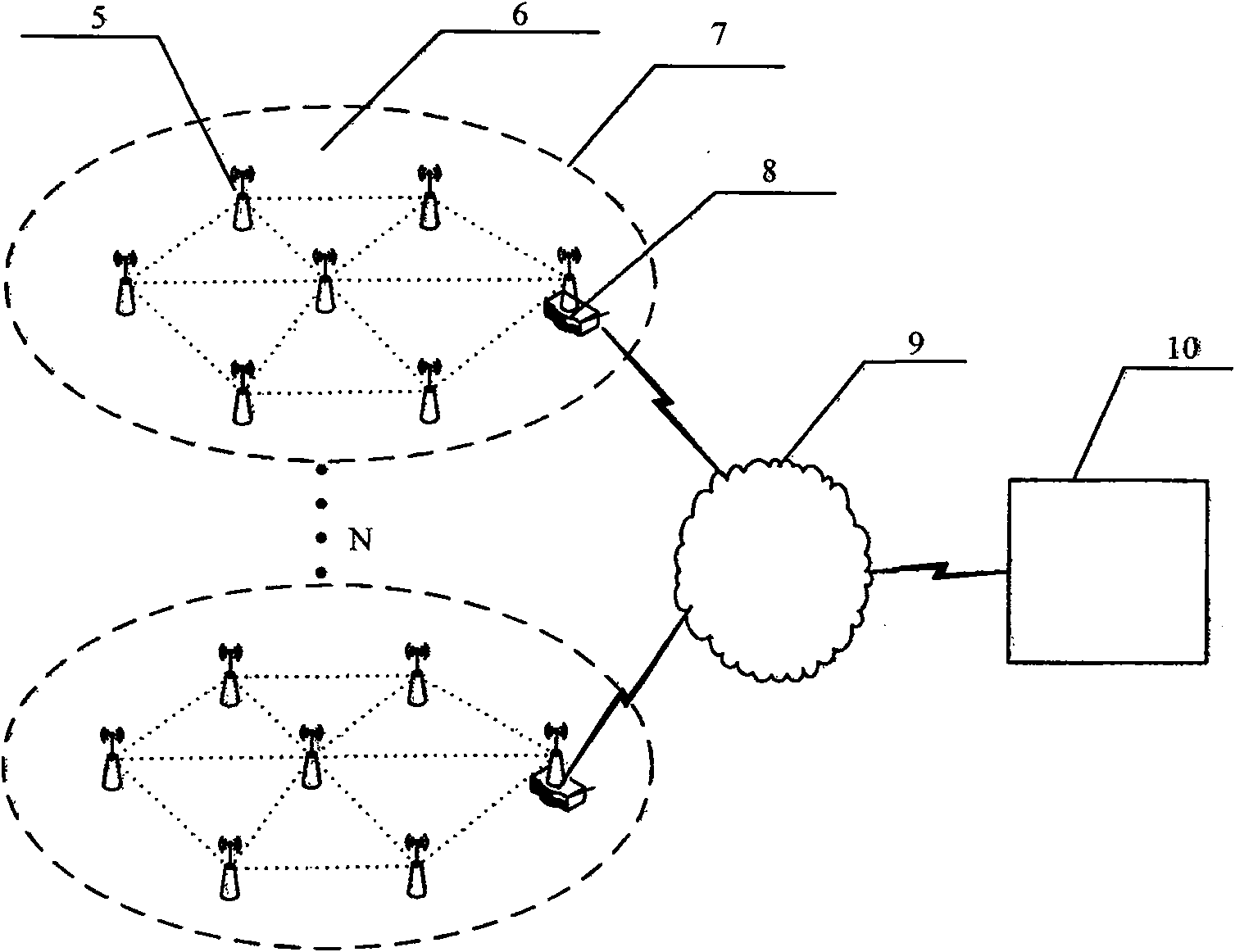 Wireless sensor network data video base station capable of monitoring water environment