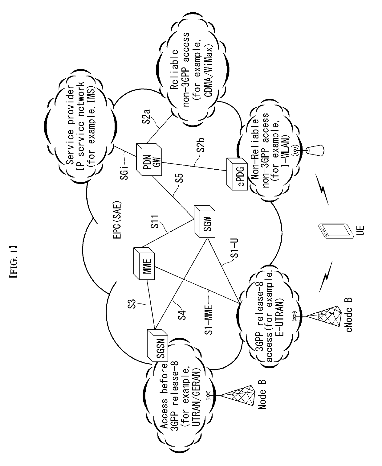 Mobile-terminated data control method in wireless communication system and device therefor