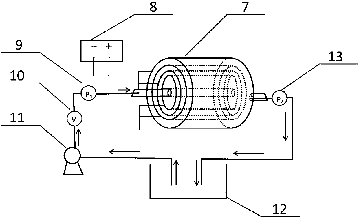 Filter type electrochemical reactor, water treatment device and water treatment method