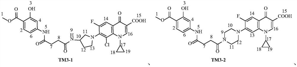 Fluoroquinolone derivatives of p-aminosalicylic acid and their intermediates, preparation methods and applications