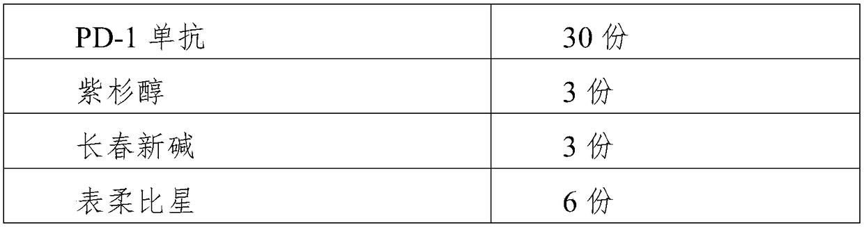 Novel PD-1 tumor immunosuppressant and drug preparation method thereof