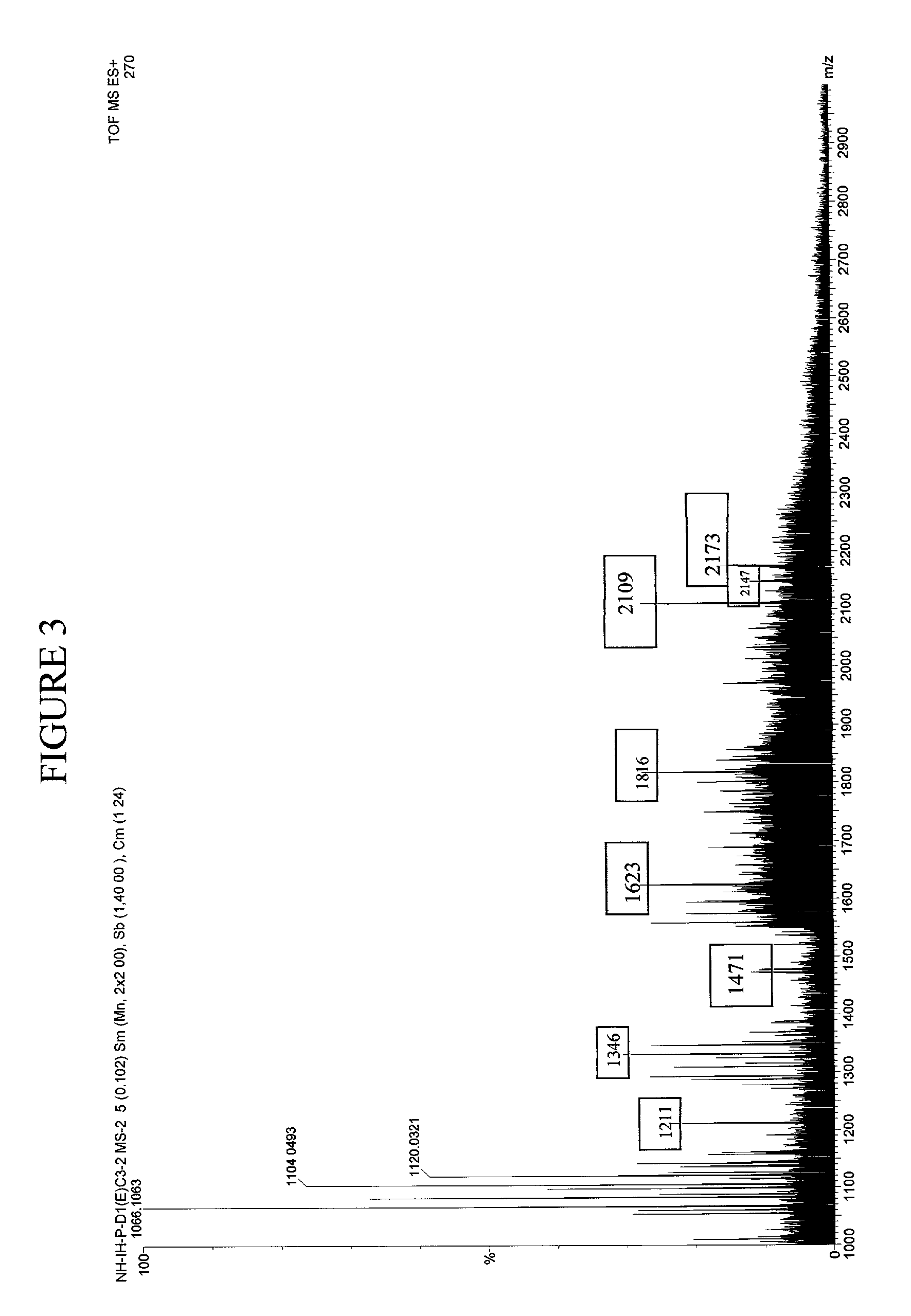 Complement C3 precursor biopolymer markers predictive of type II diabetes