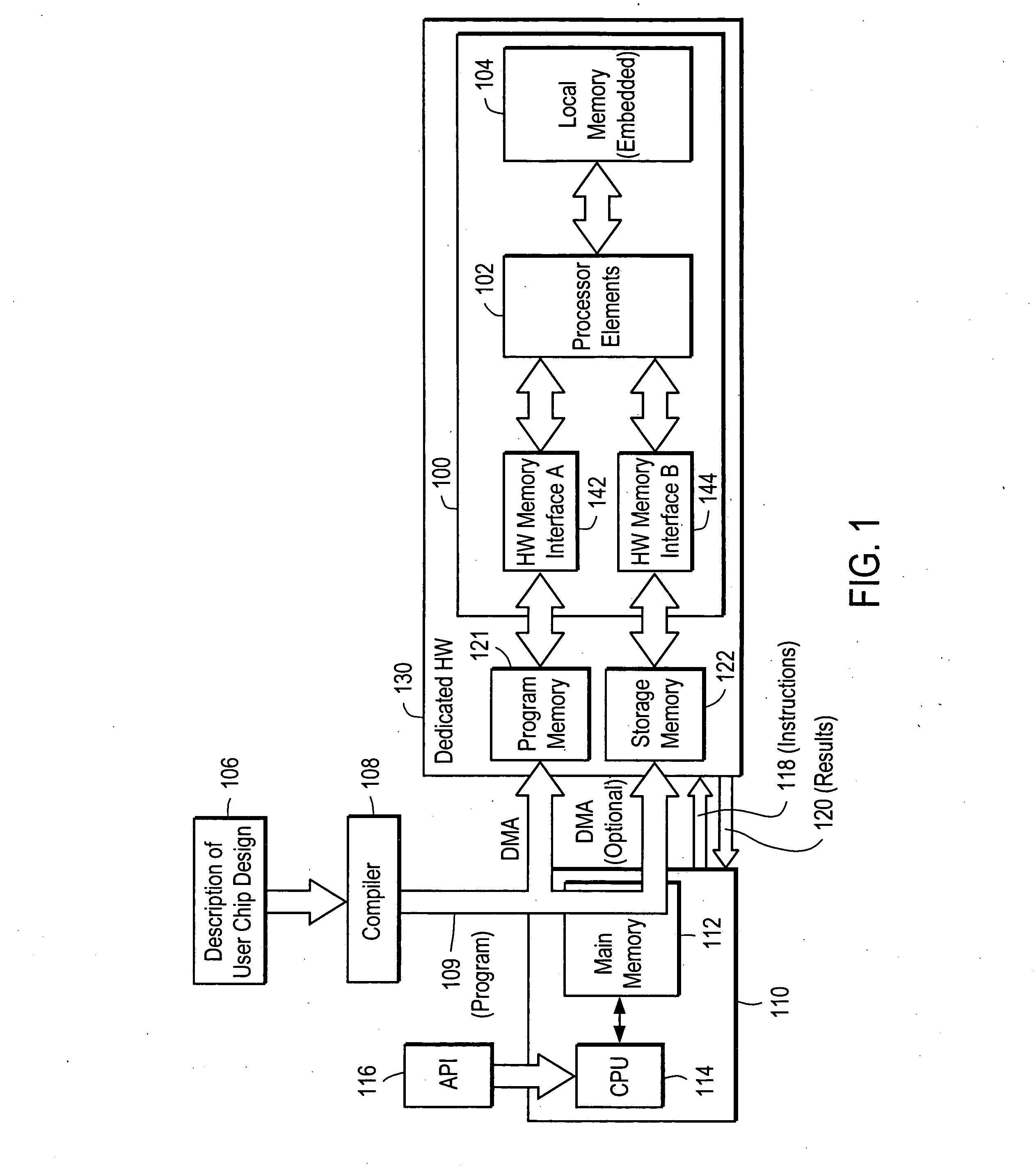 Hardware acceleration system for logic simulation using shift register as local cache