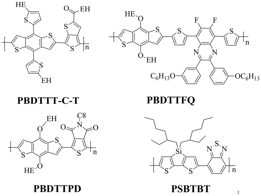 Large-area polymer solar cell and method for preparing active layer thereof