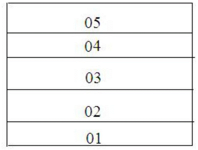 Large-area polymer solar cell and method for preparing active layer thereof