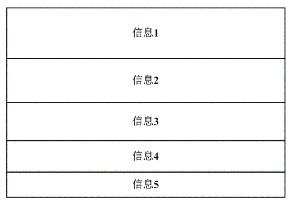 Information display method and apparatus