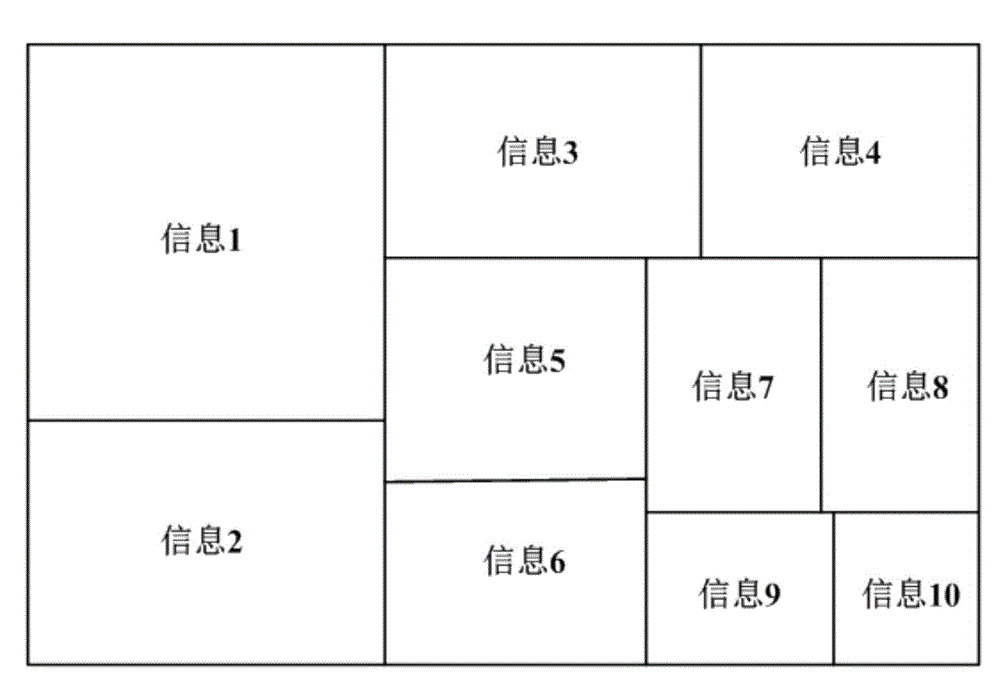 Information display method and apparatus