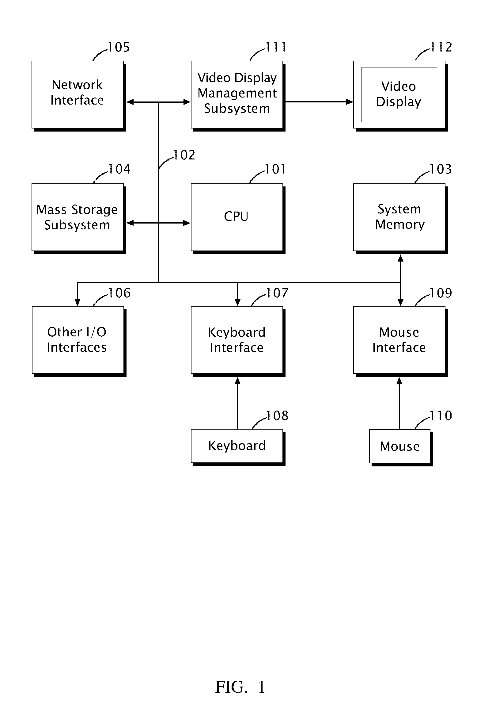 Method and Apparatus for Increasing Accessibility and Effectiveness of Advertisements Delivered via a Network