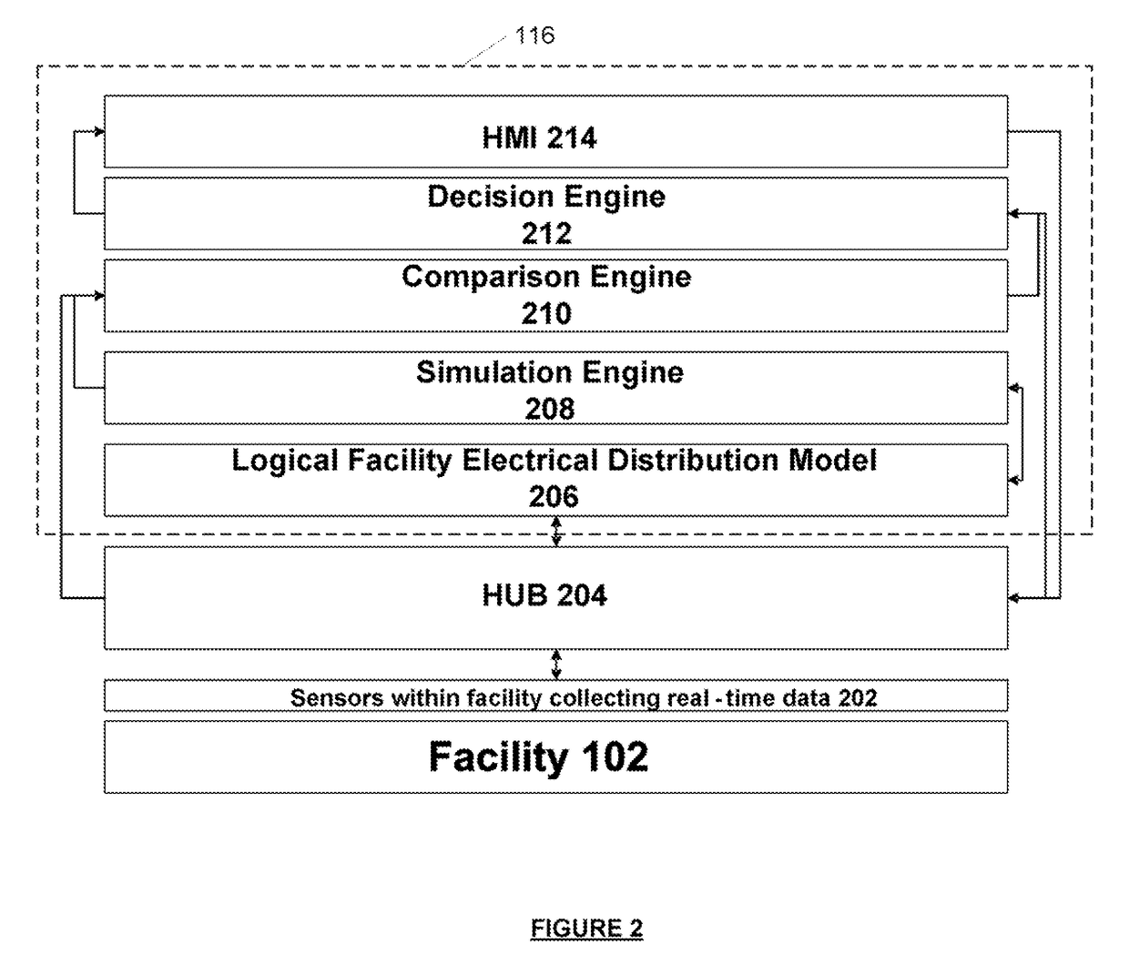 Systems and methods for real-time DC microgrid power analytics for mission-critical power systems