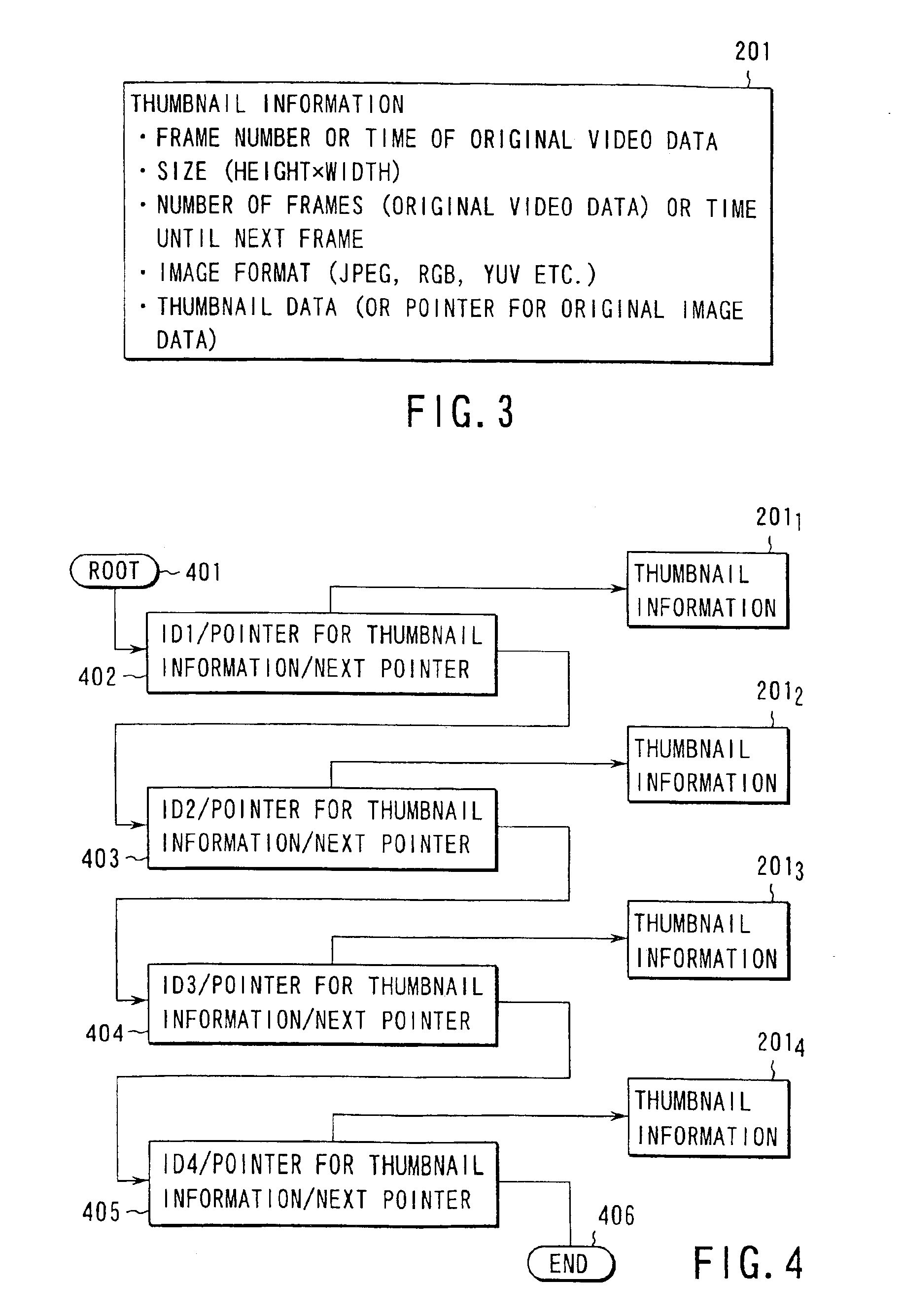 Imagine information describing method, video retrieval method, video reproducing method, and video reproducing apparatus